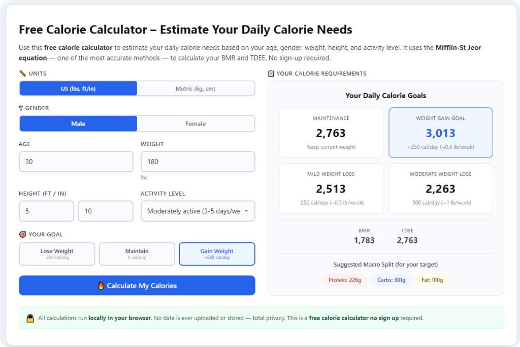 Free Calorie Calculator No Account Registration