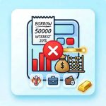 Free Loan Calculator