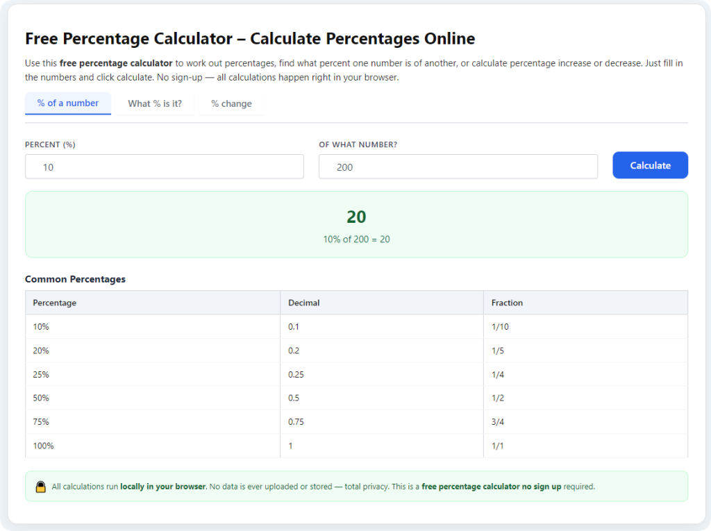 Percentage Calculator to Find Percentage Difference