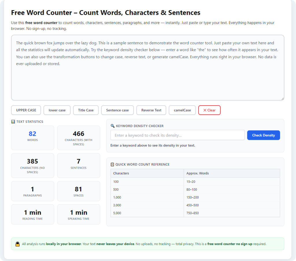 Best Word Counter With Character Count