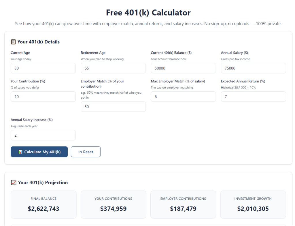 401 (k) Calculator With Catch-Up Contributions Over 50