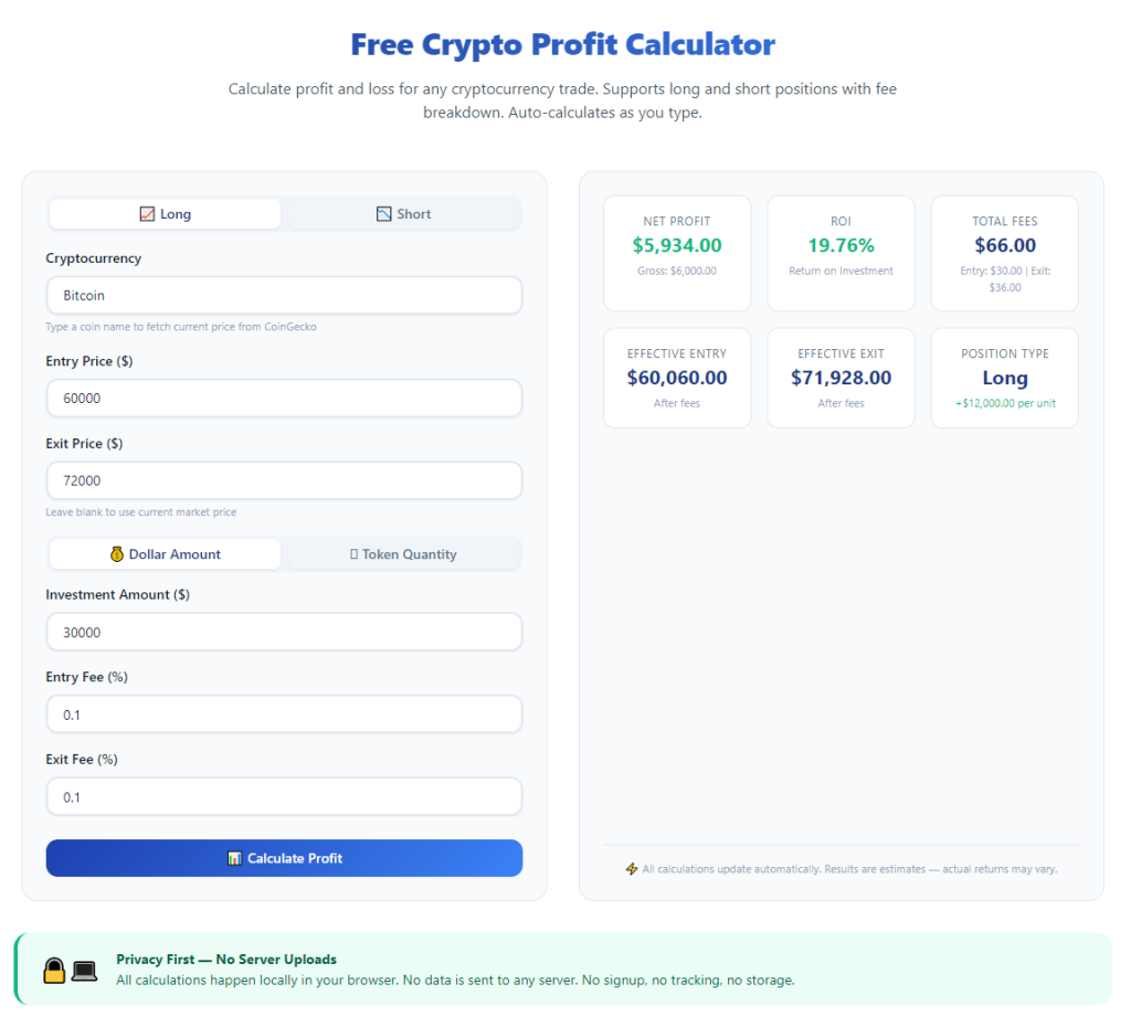 Crypto Profit Calculator Include Buy and Sell Fees