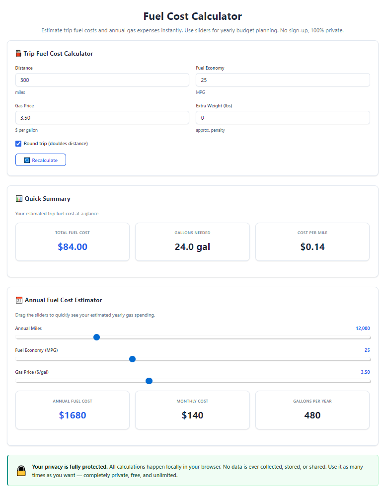 Fuel Cost Calculator With MPG And Gallon Price Input