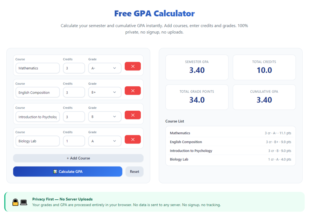 How to Use GPA Calculator for Weighted AP Classes
