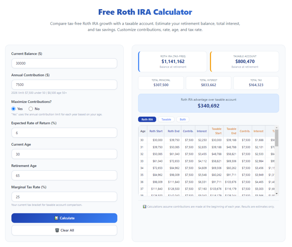 Roth IRA Calculator Compare vs Traditional IRA Growth