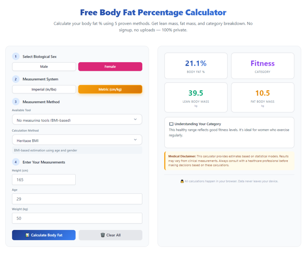 Body fat percentage calculator with age gender inputs
