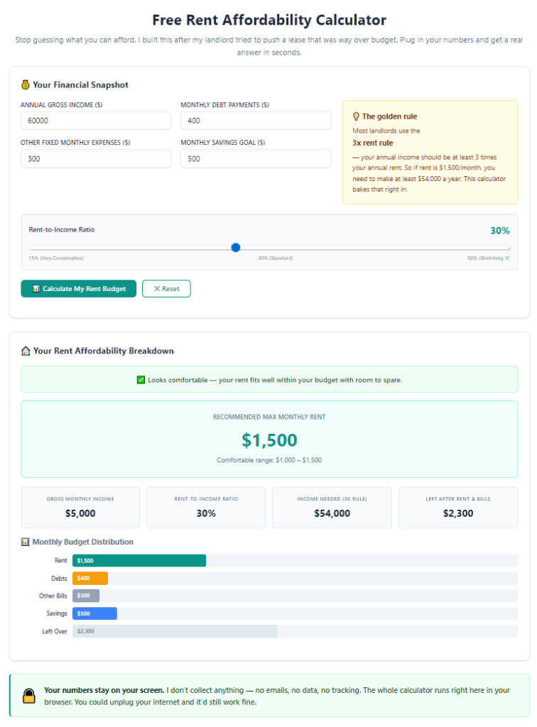 Rent affordability calculator including utilities and fees
