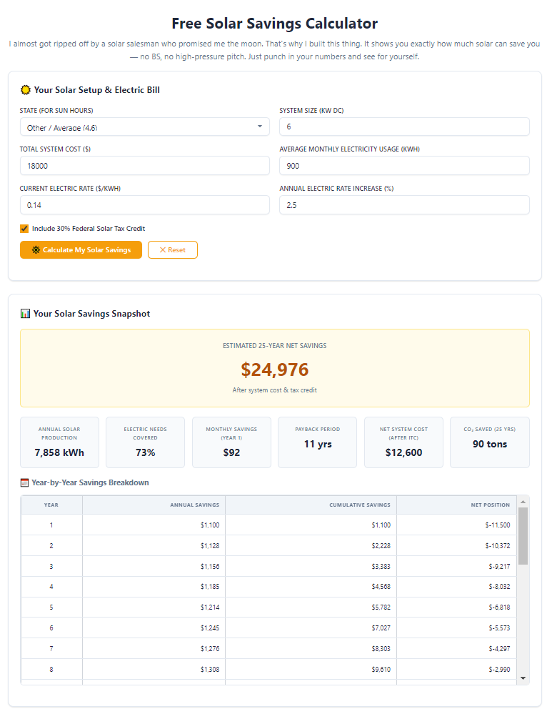 Solar savings calculator with local tax incentives
